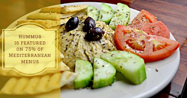 The Hubbub On Hummus: 5 Facts To Chew On