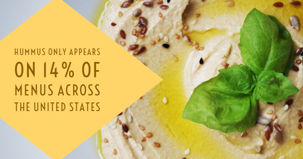 Why Mediterranean Food Makes The Perfect Valentine’s Dinner